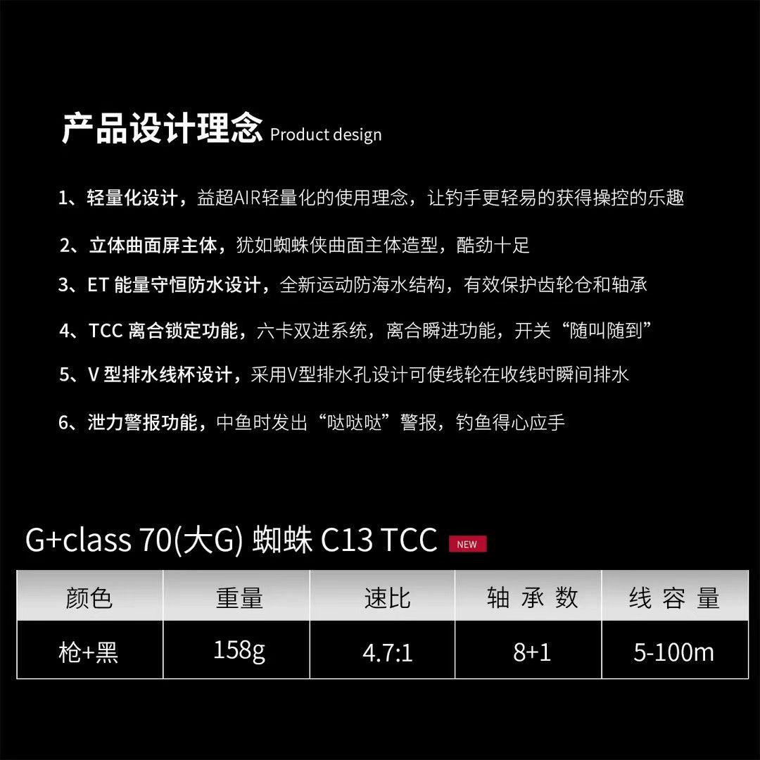 缩略图 4