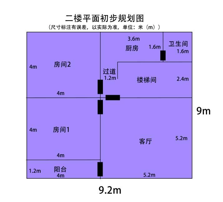 缩略图 2